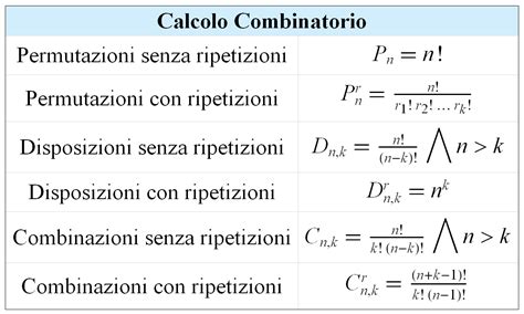 calcolo combinatorio pdf.